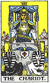 Tarot Chariot